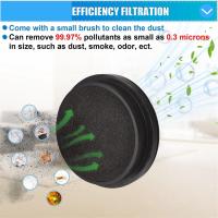 Reemplazo de filtro para aspiradora vertical Afoddon A200Pro A200, accesorios de aspiradora inalámbrica, para serie oringen B08 /C10A/C10G - details 4