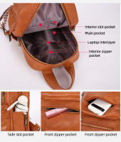 Mochila de PU para mujer, bolso de hombro de corta distancia para ordenador portátil de viaje, mochila de compras para senderismo al aire libre, mochila escolar grande a la moda para adolescentes - details 8