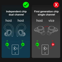 Auriculares Hi-Fi 9D con Bluetooth 5,1, cascos inalámbricos impermeables IPX5 con cancelación de ruido, Control táctil y llamada HD - details 1