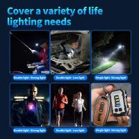 Linterna LED Recargable con Clip Llavero Magnético Portátil Resistente al Agua - details 4