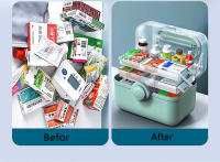 Organizador De Medicamentos Familiar Grande Caja De Primeros Auxilios Portátil Ecológica Para Almacenamiento En El Hogar - details 8