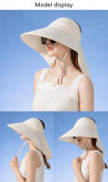 Gorra de Sol con Protección UV 100% para Mujer Sombrero de Verano con Tirantes Grandes - details 14