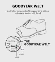 Botas de hombre con parte inferior de costura noruega hechas a mano Martin Goodyear formales de piel de cocodrilo de tobillo Nubcuk de lujo - details 7