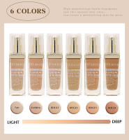 Base de Maquillaje Hidratante y Impermeable Duradera para Horas Sin Polvo Pegajoso - details 1