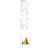 Plafón LED Regulable Control Remoto 48W 5400LM 3000K-6500K Día 70cm Ideal para Sala de Estar, Dormitorio, Comedor, Baño, Pasillo Blanco - details 24