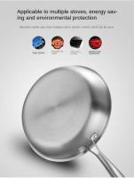 Sartén de 26/28/30cm, olla multifuncional de panal sin recubrimiento, olla de cocina de carne gruesa de acero inoxidable, Cocina de Inducción de Gas - details 13
