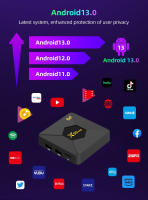 X99pro Smart TV Box RK3518 Procesador de cuatro núcleos 2.0 Decodificador de resolución 4K - details 3