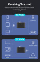 Adaptador de Audio Bluetooth U Disk 3,5 MM AUX envolvente estéreo música receptor inalámbrico transmisor para coche Kit TV PC altavoces - details 2
