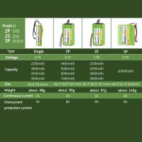 Batería de Litio Recargable 18650 3.7V 2500mah 3500mah para Luz LED de Pesca Altavoz Bluetooth 4.2V Baterías de Emergencia DIY YTBNA - details 3