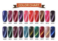 Esmalte de Uñas de Gel Magnético Brillante 9D de Clou Beaute con Diseños de Ojo de Gato Galaxia Hielo Spar y Gato Eye - details 11