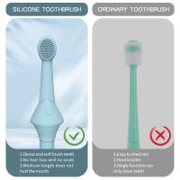 Nuevo cepillo de dientes para mascotas, cepillo de dientes de limpieza bucal para perros y gatos, limpieza anticálculo, suministros para mascotas - details 4