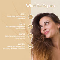 Gotas dietéticas densas que nutren las raíces, previenen la caída, fortalecen y reafirman el suplemento para el cuidado del cabello - details 6