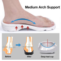 Sandalias ortopédicas suaves Crestar, pantuflas de playa de verano para hombres y mujeres con soporte de arco - details 47