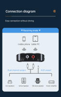 VAORLO-receptor de Audio con Bluetooth 5,3, adaptador inalámbrico de música estéreo Hifi con micrófono HD, AUX, R/L, RCA, compatible con TF/USB, u-disk, Play, 3,5 MM - details 2