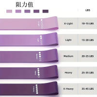 Banderas de Resistencia para Yoga y Deportes 5 Niveles de Fitness para Hogar y Gimnasio - details 1
