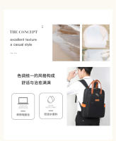 Nueva mochila multifuncional para computadora para mujer, mochila multiusos para computadora de viaje a la moda - details 1