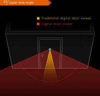 Mirilla electrónica puerta Visión nocturna seguro monitor Timbre inteligente - details 9