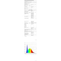 50W Plafon LED Techo Regulable, Lampara Techo con Mando a Distancia 3000K-6500K 59cm, Moderno Lamparas de Techo Salon Cuadrado para Dormitorio Salon Baño Cocina Comedor Pasillo - details 37