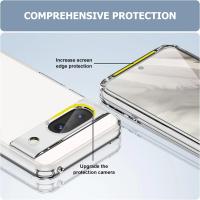 Funda de silicona transparente a prueba de golpes para Google Pixel 8, 7, 6 Pro, 8A, 7A, 6A, accesorios para teléfono - details 2