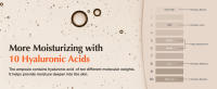 Bifida Biome Complex Ampoule