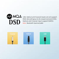 SMSL PS200 Mini DAC ES9039Q2M MQA MQA-CD Decodificación Bluetooth5.0 Audio de alta resolución DAC 4 Uds Dual Op Amps decodificador de alta gama para PS4 PS5 - details 8