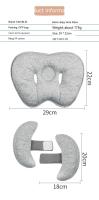 Almohada de protección para asiento de coche para bebé, almohada de soporte para cabeza y cuello, reposacabezas en forma de U, fijación corporal, cojín escolar antivuelco - details 9