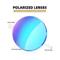 Gafas de sol deportivas polarizadas de visión nocturna modelo nuevo 2025 para hombre, gafas de ciclismo para exteriores - details 2