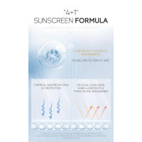 LAIKOU 50g SPF 50+ PA +++ Crema de Protección Solar Facial Hidratante Anti UV Leche de Protección Solar. - details 3