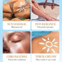 SADOER Crema de Sol Reparadora Anti-UVB Impermeable, Resistente al Sudor, Protección UV50+PA+++ - details 2