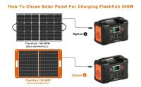 Estación De Energía Portátil Powerstation 200W, Generador Solar 151WH, Batería AC DC Para Suministro De Energía Externa, Cámara, Dron, Carga Solar - details 7