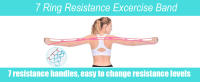 miracle miles band, walk at home resistance band, resistance loop