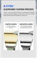 KAPVOE Gafas de Esquí Kit de Lente Antiniebla para Hombres y Mujeres Protección UV400 - details 3