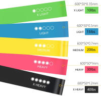 Juego de bandas de resistencia para ejercicios físicos, tubos elásticos, cuerda de tracción, banda de Yoga, equipo de entrenamiento para gimnasio en casa, 360 libras - details 25