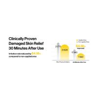 Damaged Skin Relief 1