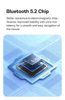 Baseus Ratón Inalámbrico Ergonómico Diseño Ergonómico, 30dB Silencioso, Ajustable 1600-4000DPI, Conexión 2.4G & Bluetooth 5.2 Ideal para Oficina - details 6