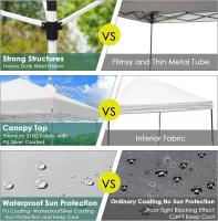 Tenta de Gazebo Instantánea de 3x3M Tu Refugio al Aire Libre Plegable con Bolsa y Sandbags - details 29