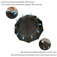 Paraguas inverso completamente automático, paraguas Manual de regalo reflectante para vehículo de negocios plegable grande a prueba de viento para hombres y mujeres - details 39