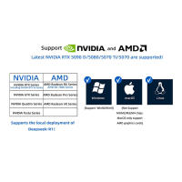 GOLDSOUN Caja externa para GPU Thunderbolt 3/4, eGPU para portátiles y dispositivos portátiles para juegos, Compatible con base para tarjeta gráfica externa - details 0