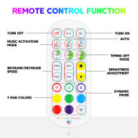 GAHADA Tela LED RGB IC Moderna Control Remoto de 24 Botones Impermeable Color de Sueño Addressable - details 21
