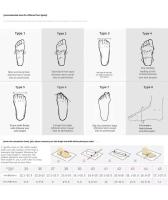 Zapatillas Birkenoln con Clip para mujer, chanclas con suela gruesa y punta abierta, plantilla de PVC, prendas de vestir elegantes fáciles de combinar, novedad de 2024 - details 2