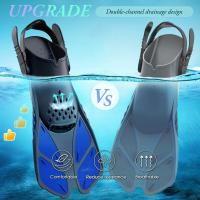 Aletas De Natación Ajustables Para Adultos Y Mujeres Zapatos De Escuba Diving De Silicona Con Hebilla Abierta Tamaño Viaje - details 2