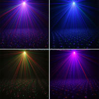 Proyector de Patrón de Estrellas Láser RGB ESHINY Impermeable Montado en la Pared - details 12