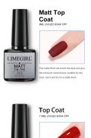 Set de Función de Uñas y Eliminación Potente con Removedor de Esmalte de Uñas/Antideslizante/Suavizante de Piel Muerta/Sellante/Primerio de Marca Limegirl - details 3