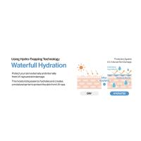 hydration