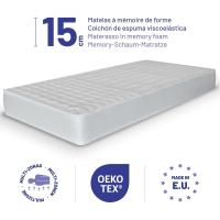 Colchón Viscoelástico 135x190 cm - Altura 30 cm - Upsilon - Espuma HR y Blue Latex - Firme, Transpirable, Hipoalergénico, Ergonómico - Cara Invierno Verano, 7 Zonas Confort - details 65