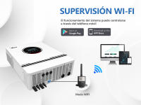 Inversor Híbrido Anern 48V 10200W, Salida Doble, MPPT 160A, Onda Senoidal Pura - details 1