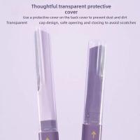 Cuchillo de Recorte de Cejas 2 en 1 Herramienta de Afeitado de Belleza Portátil para Principiantes - details 2