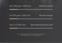 Mini Pistola de Masaje MUKASI con 6 Velocidades, Masajeadora Muscular Profesional para Cuello, Espalda y Piernas, 4 Cabezas de Masaje, Carga Tipo-C - details 9