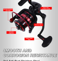 Carrete de Pesca MIFINE KEVIN Ultraligero Serie 1000-6000 3+1BB 5.2:1 Max Drag Pesca de Trucha - details 7