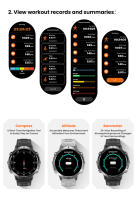 Reloj mujer inteligente frecuencia cardíaca presión arterial hombre Sueño Bluetooth llamadas Correr deporte Reloj - details 8